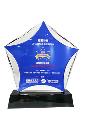 The 2019 Most Noted Company Trophy